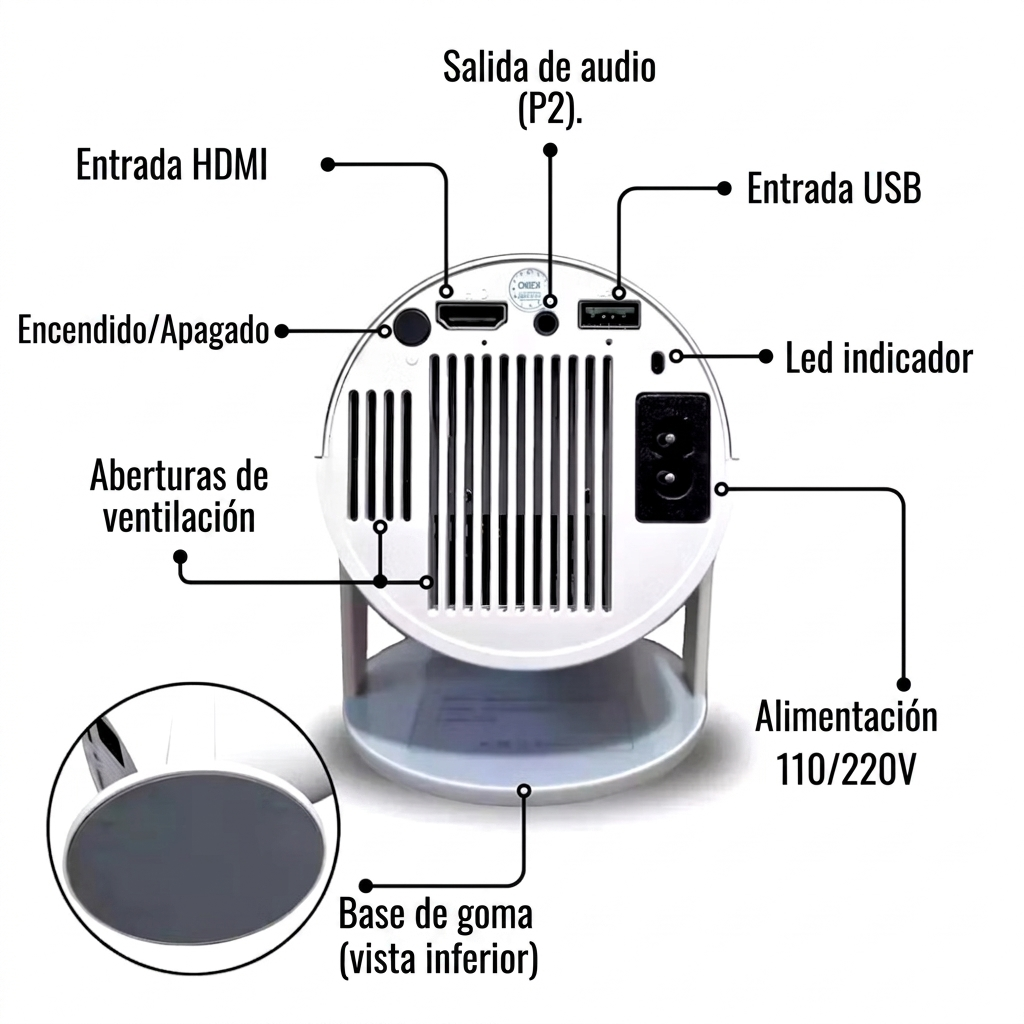 PROYECTOR ANDROID HY300
