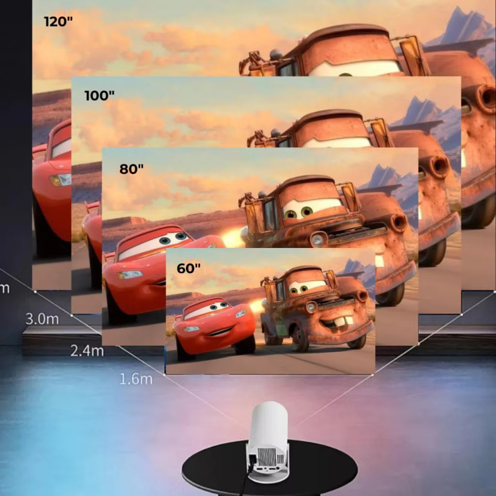 PROYECTOR ANDROID HY300